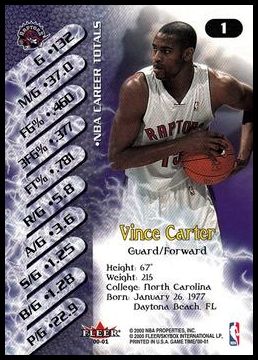 2000-01 Fleer Game Time